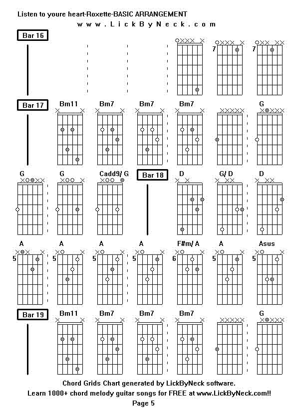 Chord Grids Chart of chord melody fingerstyle guitar song-Listen to youre heart-Roxette-BASIC ARRANGEMENT,generated by LickByNeck software.